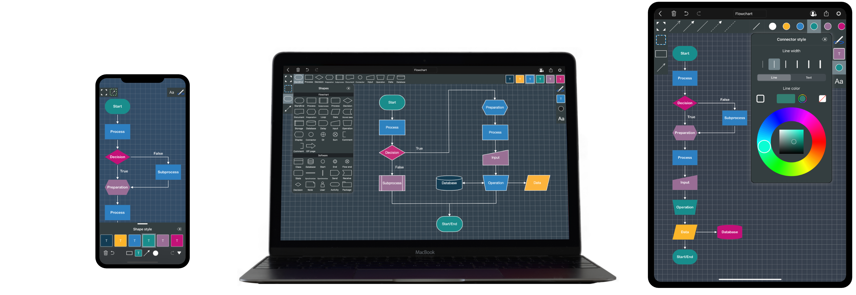 Diagrams for iOS and macOS